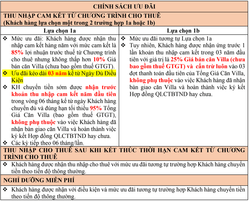 chinh sach uu dai movenpick cho khach chuyen tien truoc