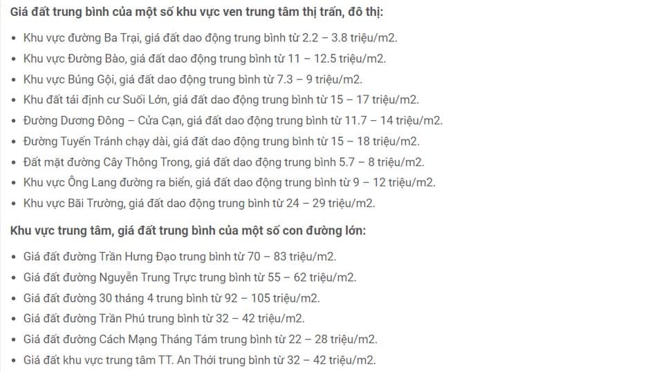 Giá bất động sản Phú Quốc