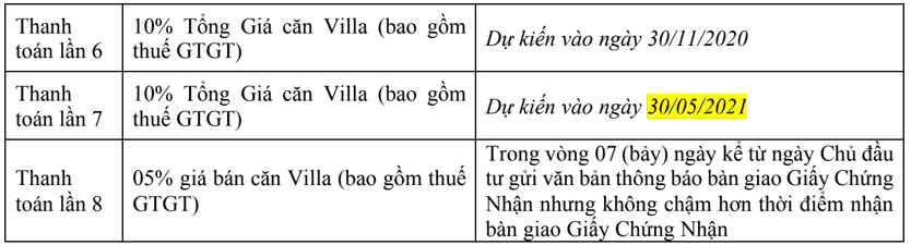 tien do chuyen tien chinh sach ban hang movenpick phu quoc 2